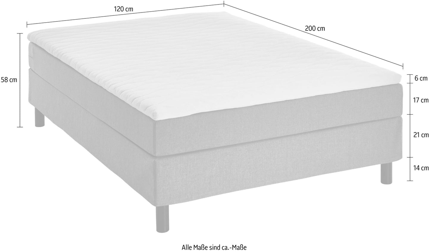 Boxbett