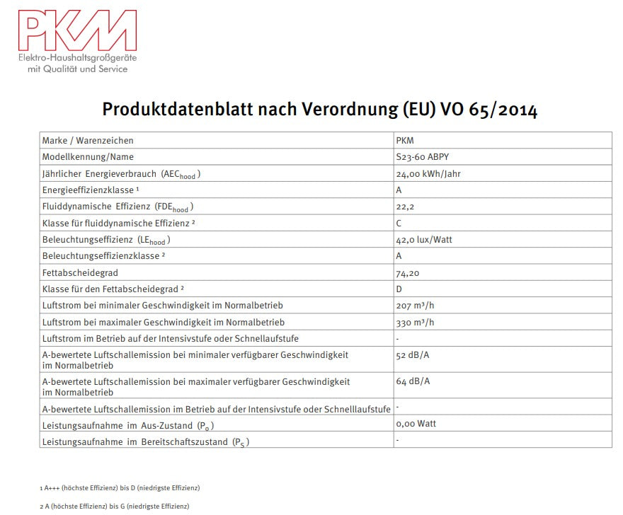 PKM S 23-60 ABPY
