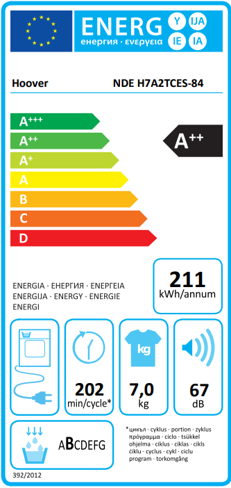 Hoover NDEH7A2TCES-84 !! inkl. 5 Jahre Garantie!!