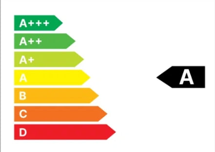 Onlineknaller! Küchenblock inkl. E-Geräte