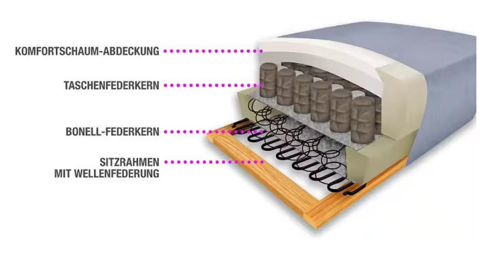 Ecksofa Ascara L-Form in schwarz mit Bettfunktion
