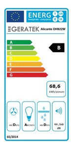 Geratek Alicante DH 922 W !! inkl. 5 Jahre Garantie!!