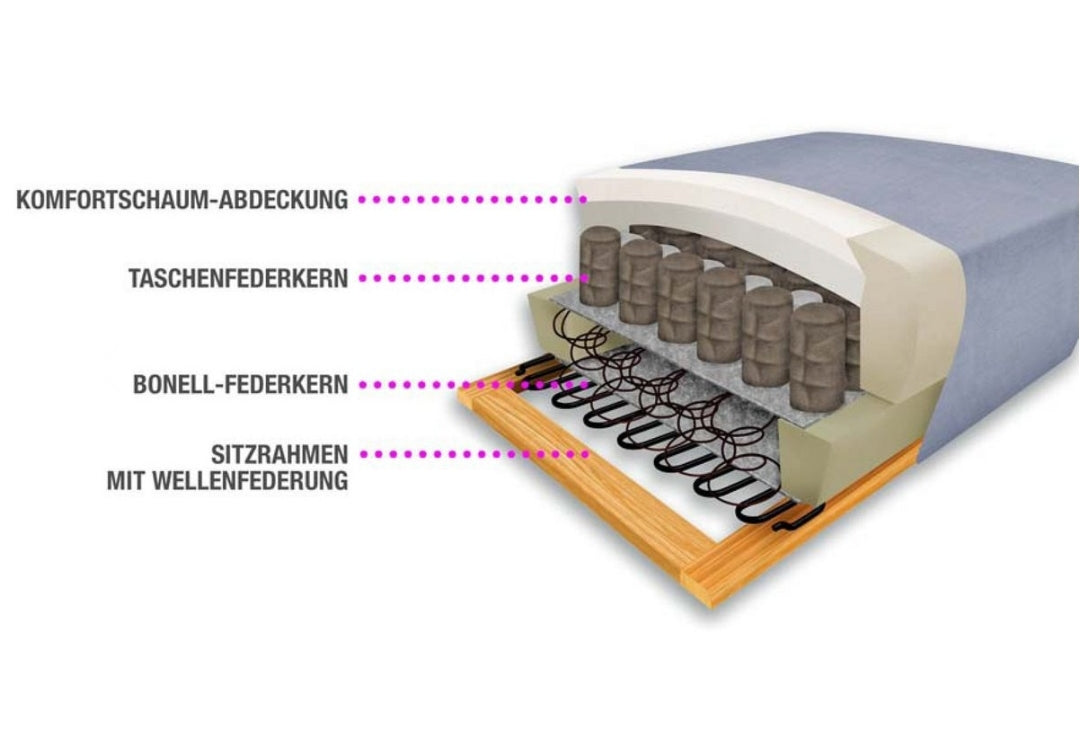 Ecksofa  mit Bettfunktion