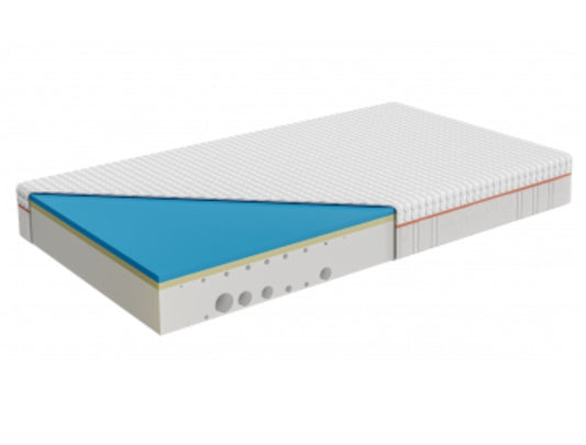 Matratze "Royal Hybrid "