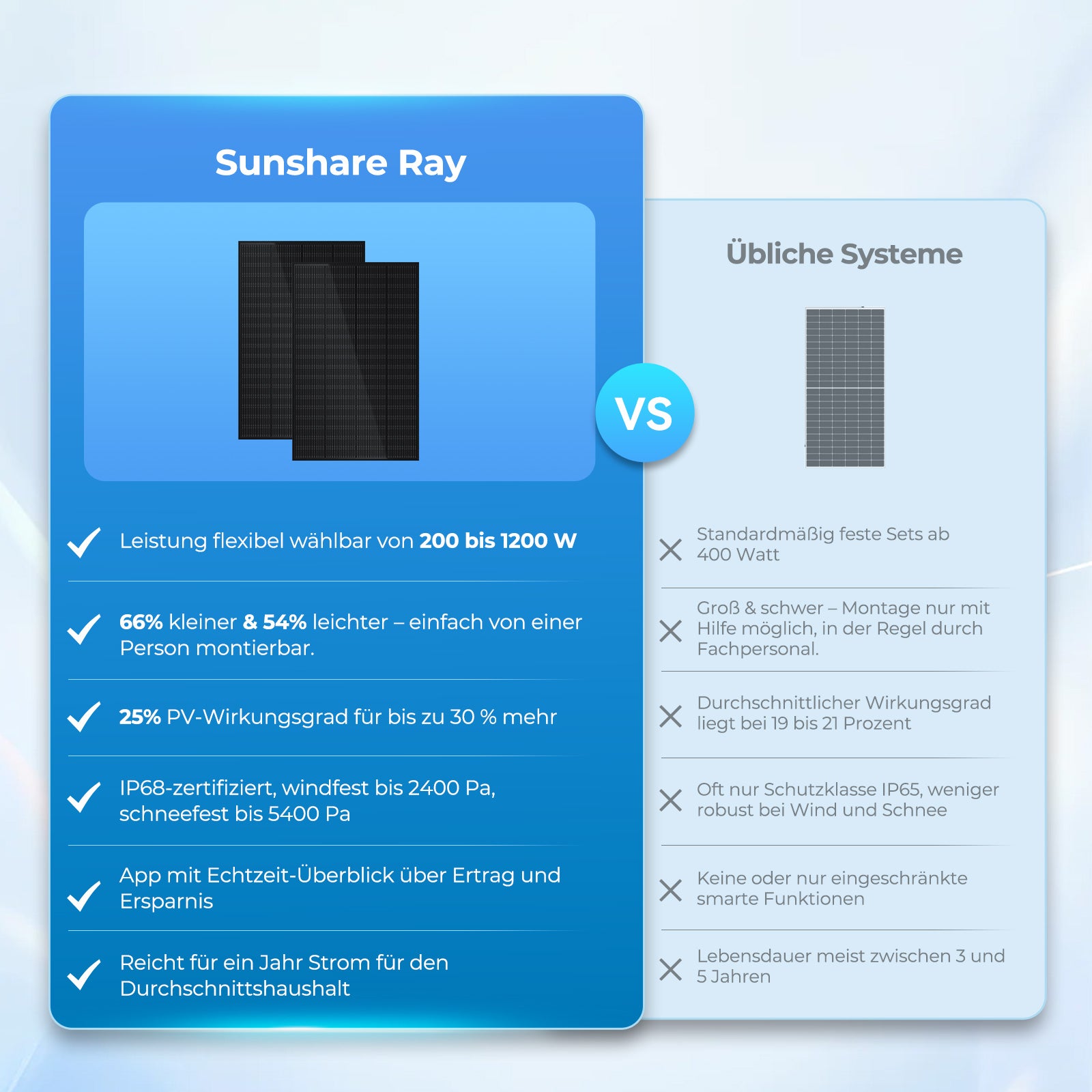Glory Semi-Solid 2kwh Battery pack