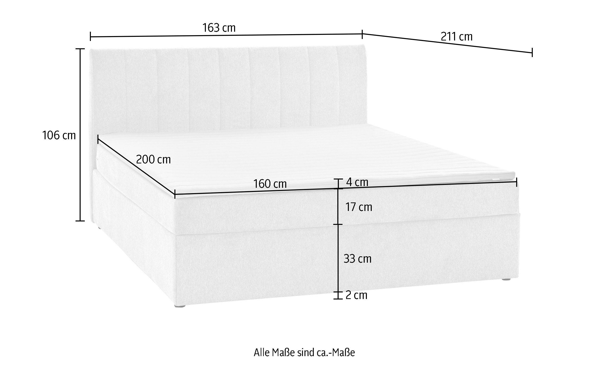 Boxbett Alva 160x200