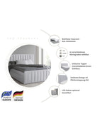 Boxbett 180x200