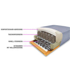 Wohnlandschaft Naturleder