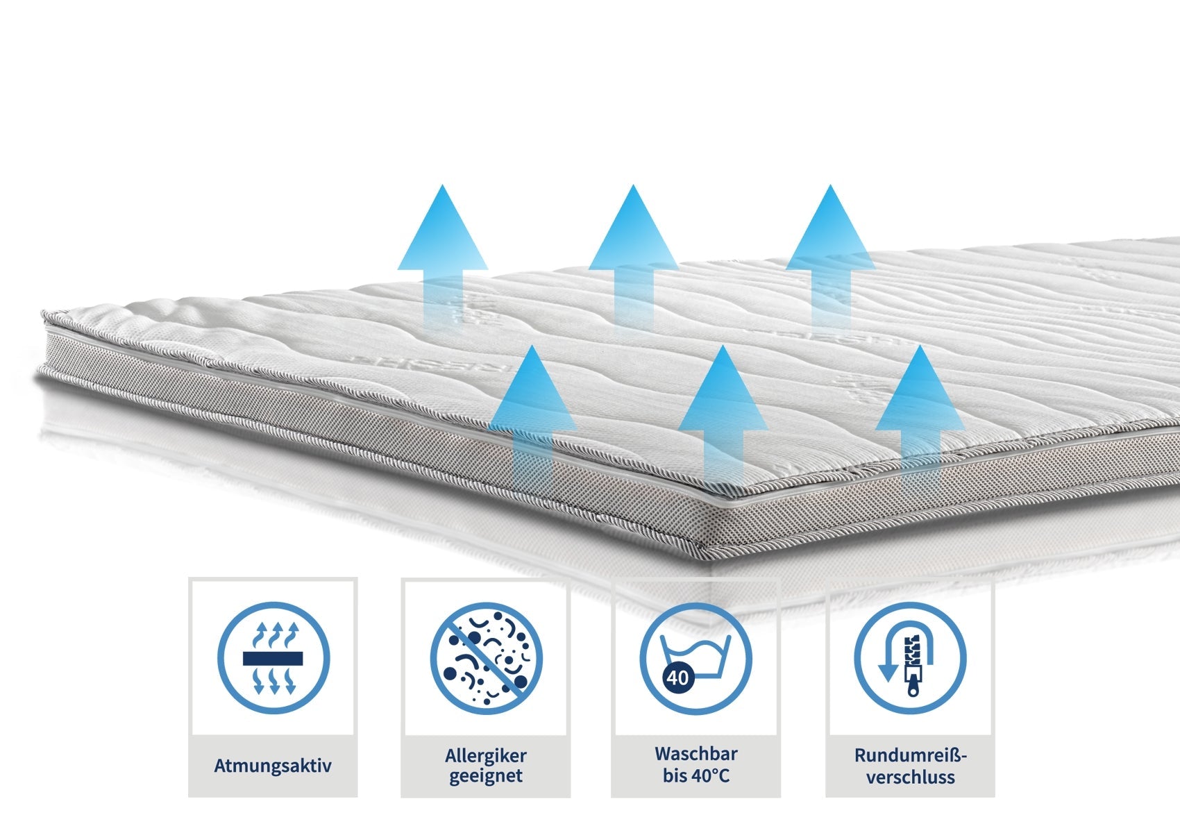 Gelax-Topper  180 x 200 cm